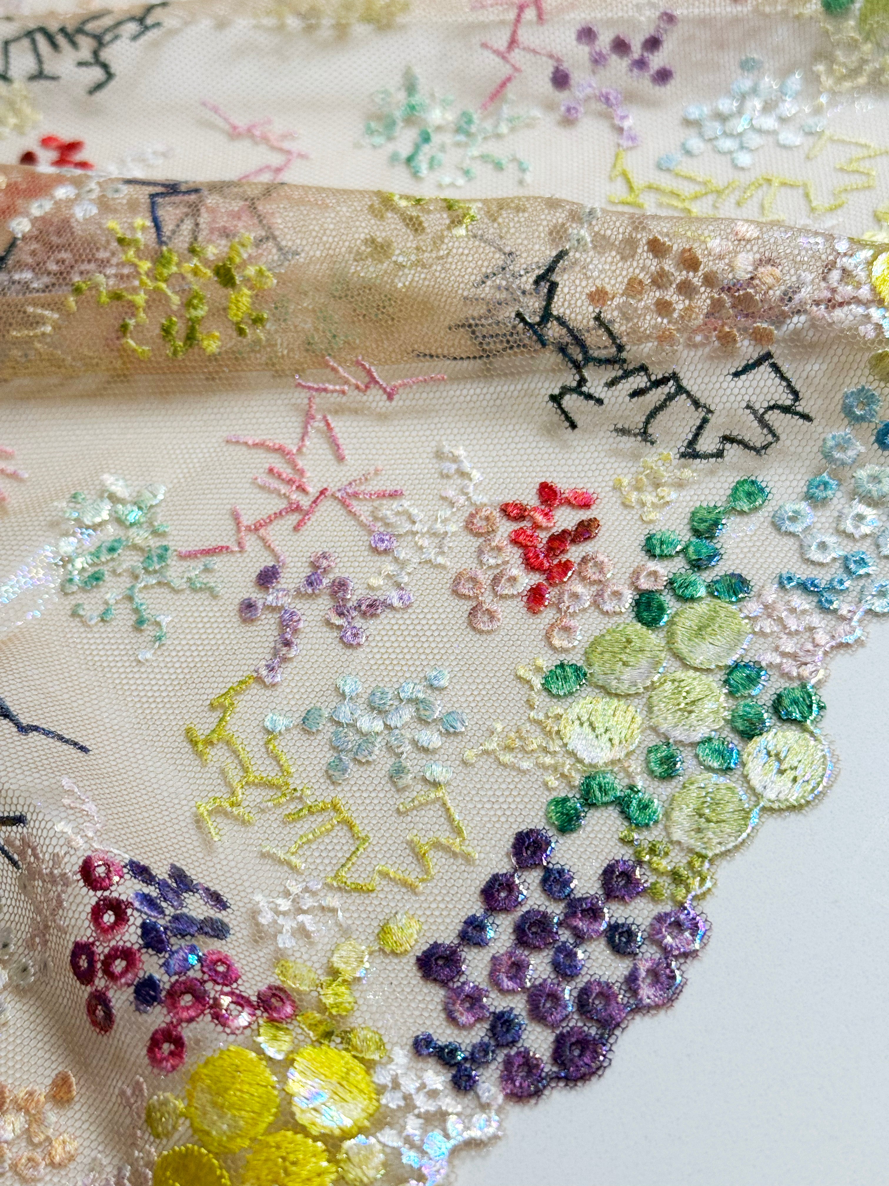 Close-up of embroidered fabric with colorful design representing beads and sequins